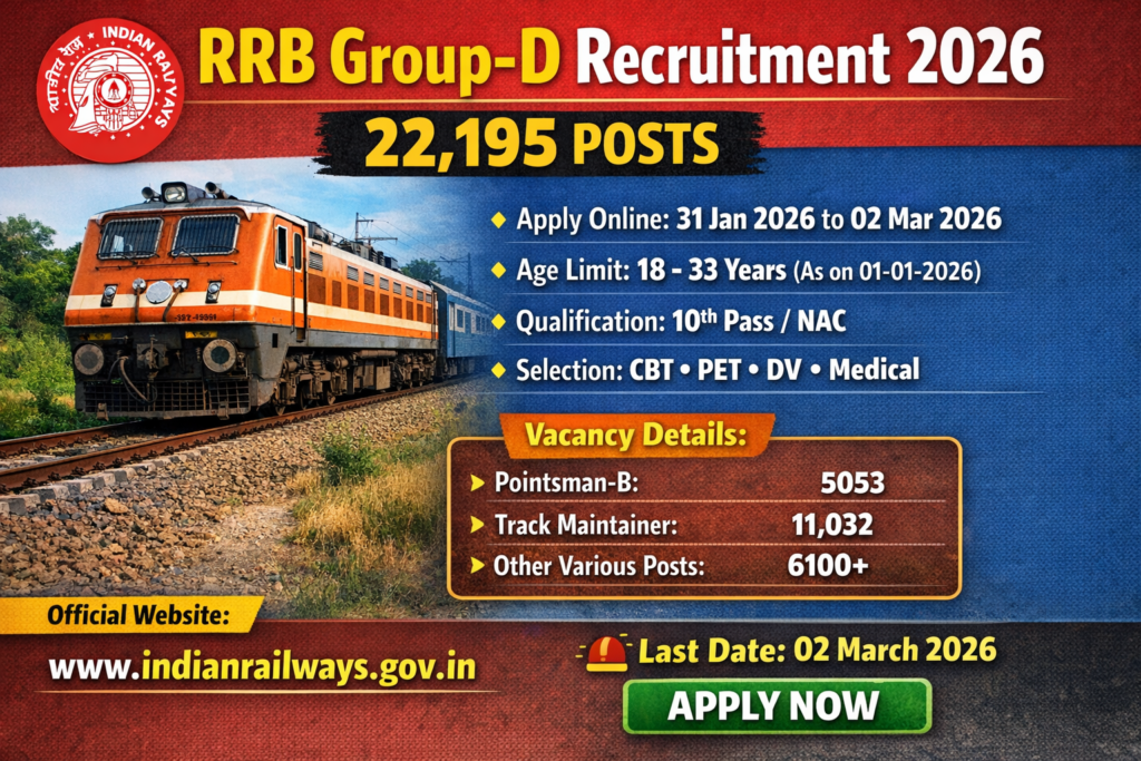RRB Group-D Recruitment 2026