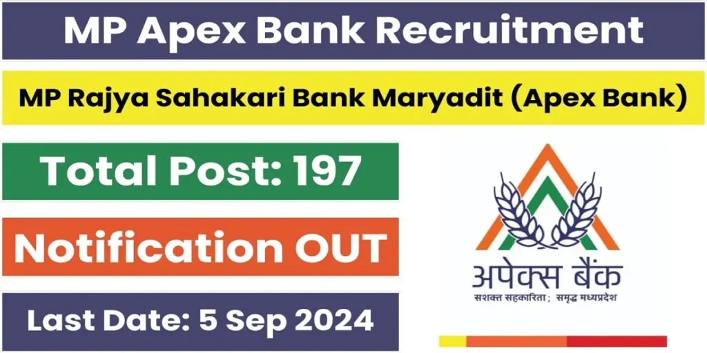 MP Rajya Sahakari Bank Recruitment 2024 Apply Online​