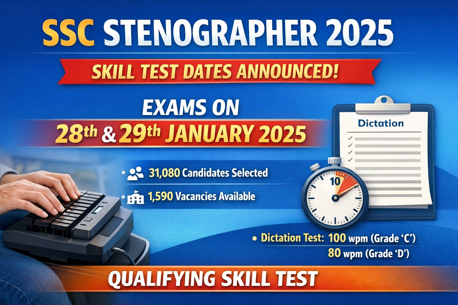 SSC Stenographer Skill Test 2025