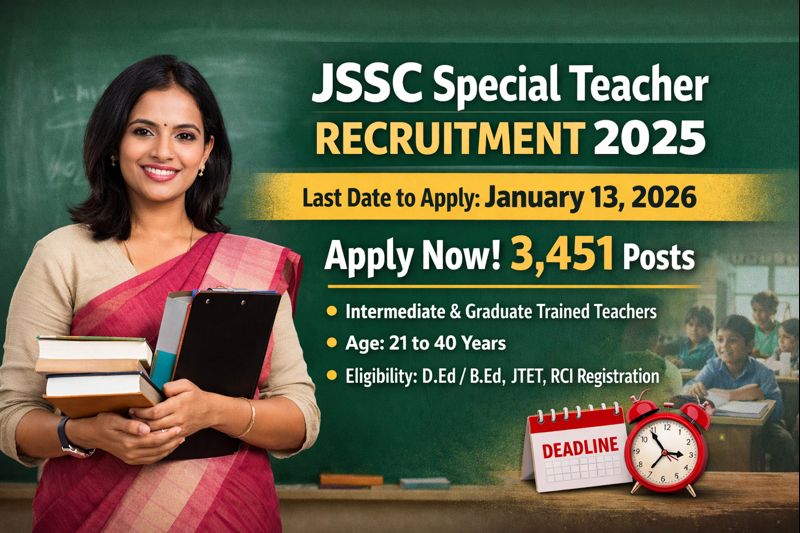JSSC Special Teacher Jobs 2025