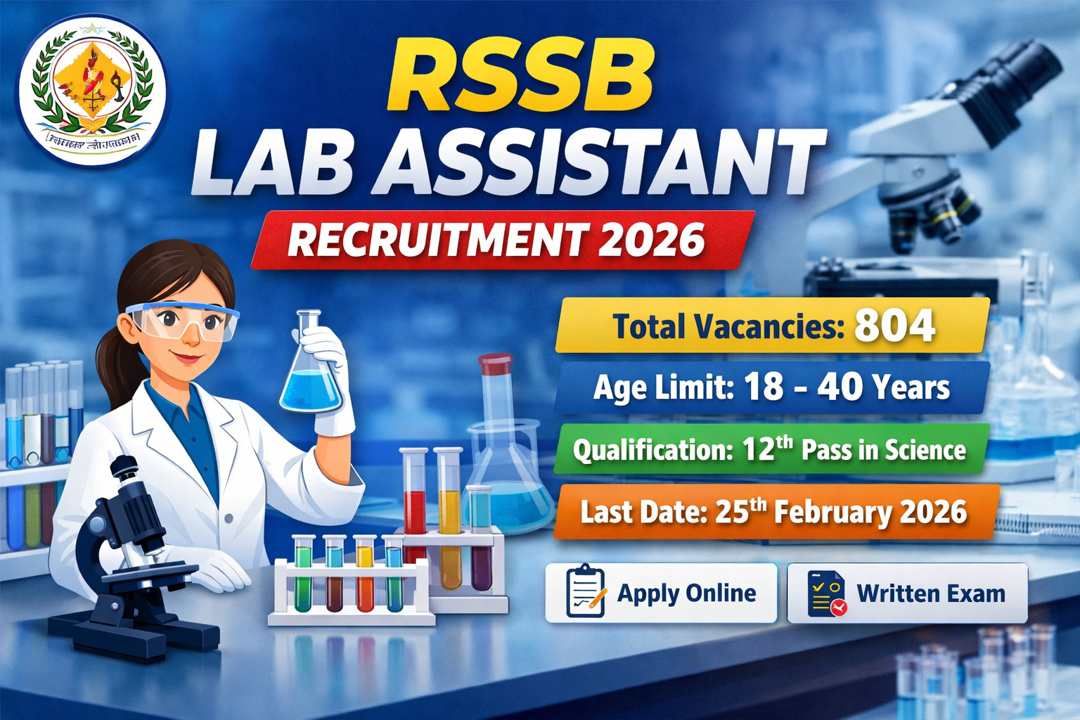 RSSB Lab Assistant Recruitment 2026