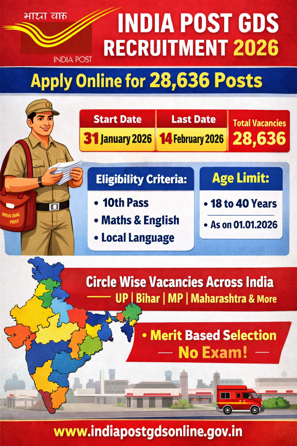 India Post GDS Recruitment 2026