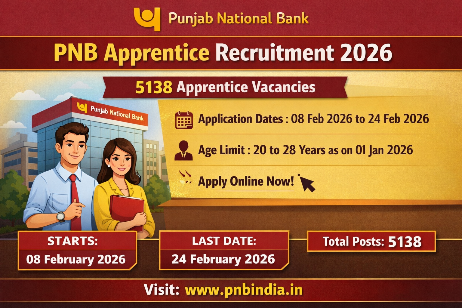 PNB Apprentice Recruitment
