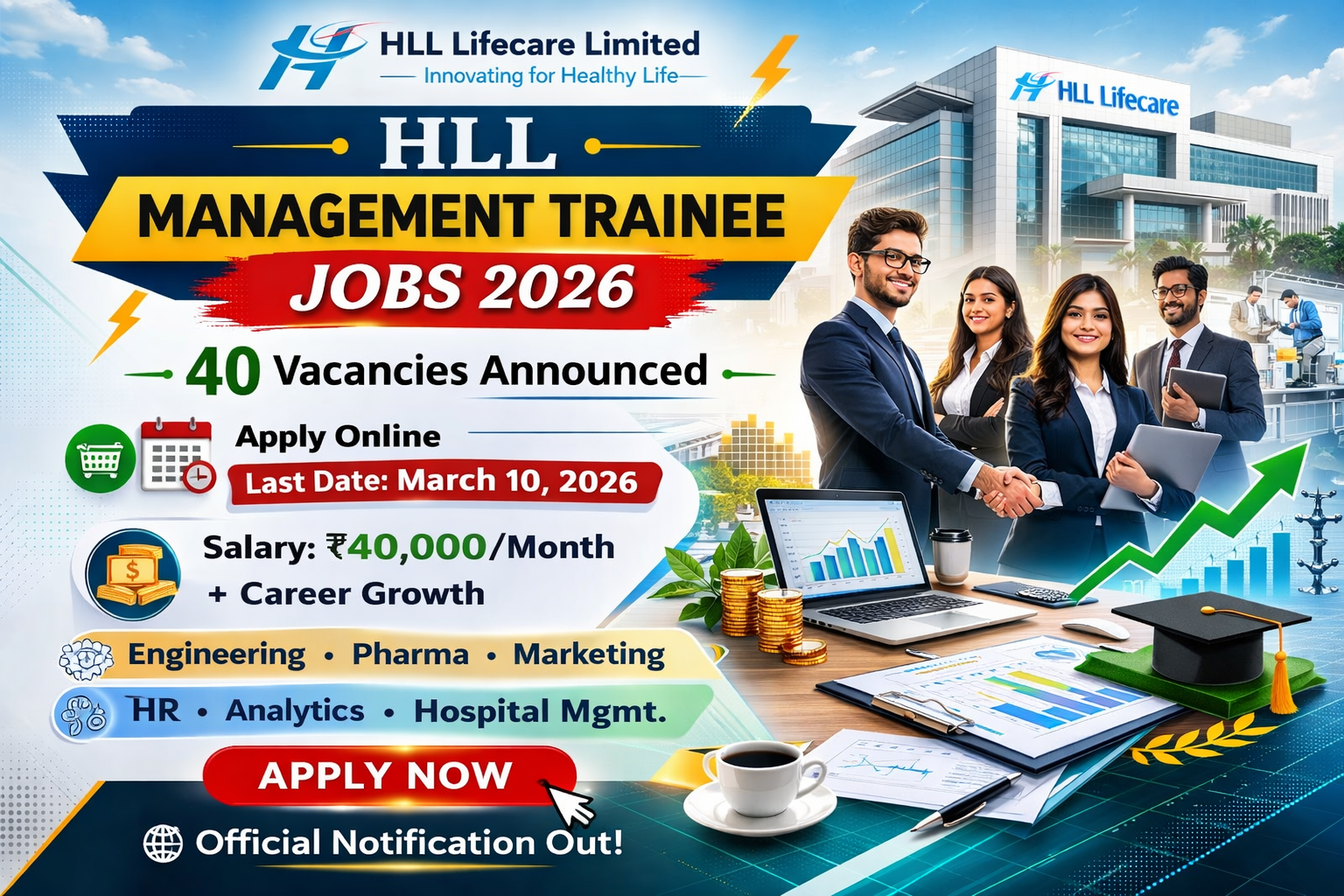 HLL Management Trainee Jobs 2026