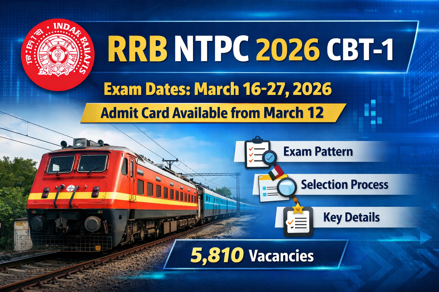 RRB NTPC 2026 CBT-1
