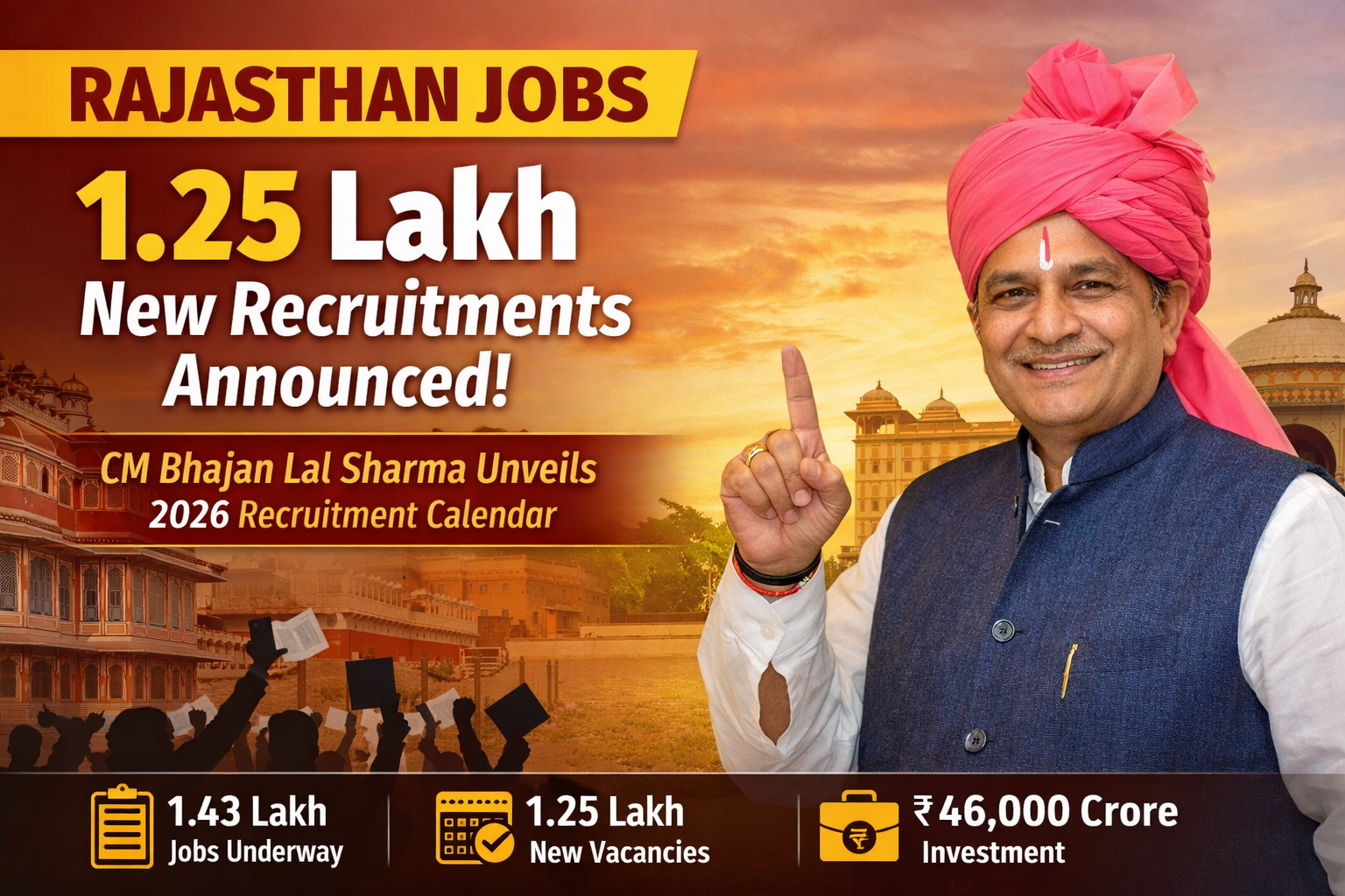 Rajasthan Jobs