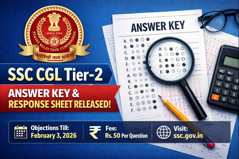 SSC CGL