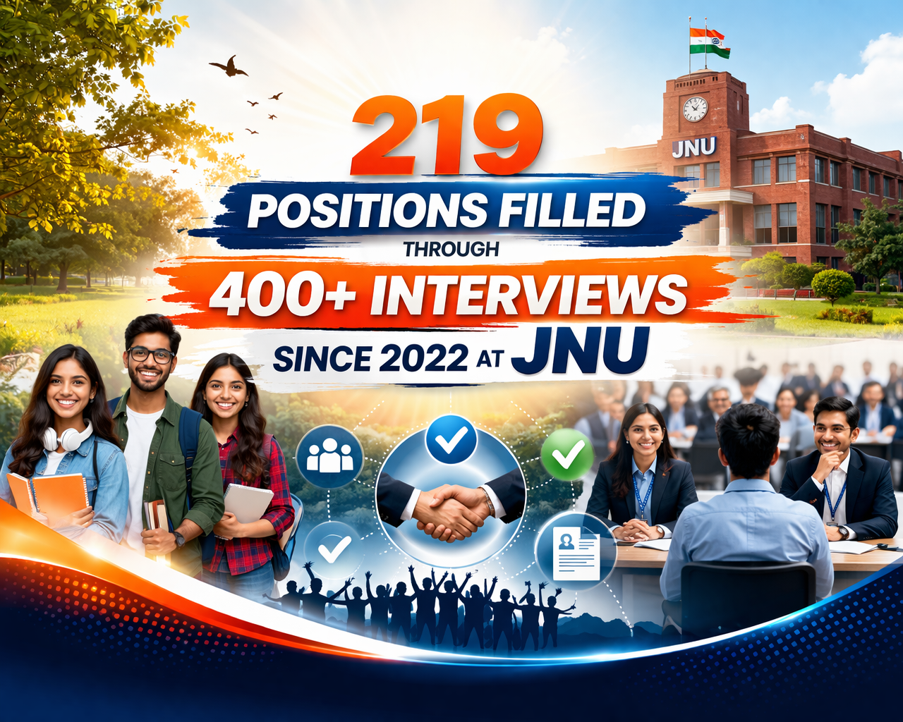 219 Positions Filled Through 400+ Interviews Since 2022 at JNU