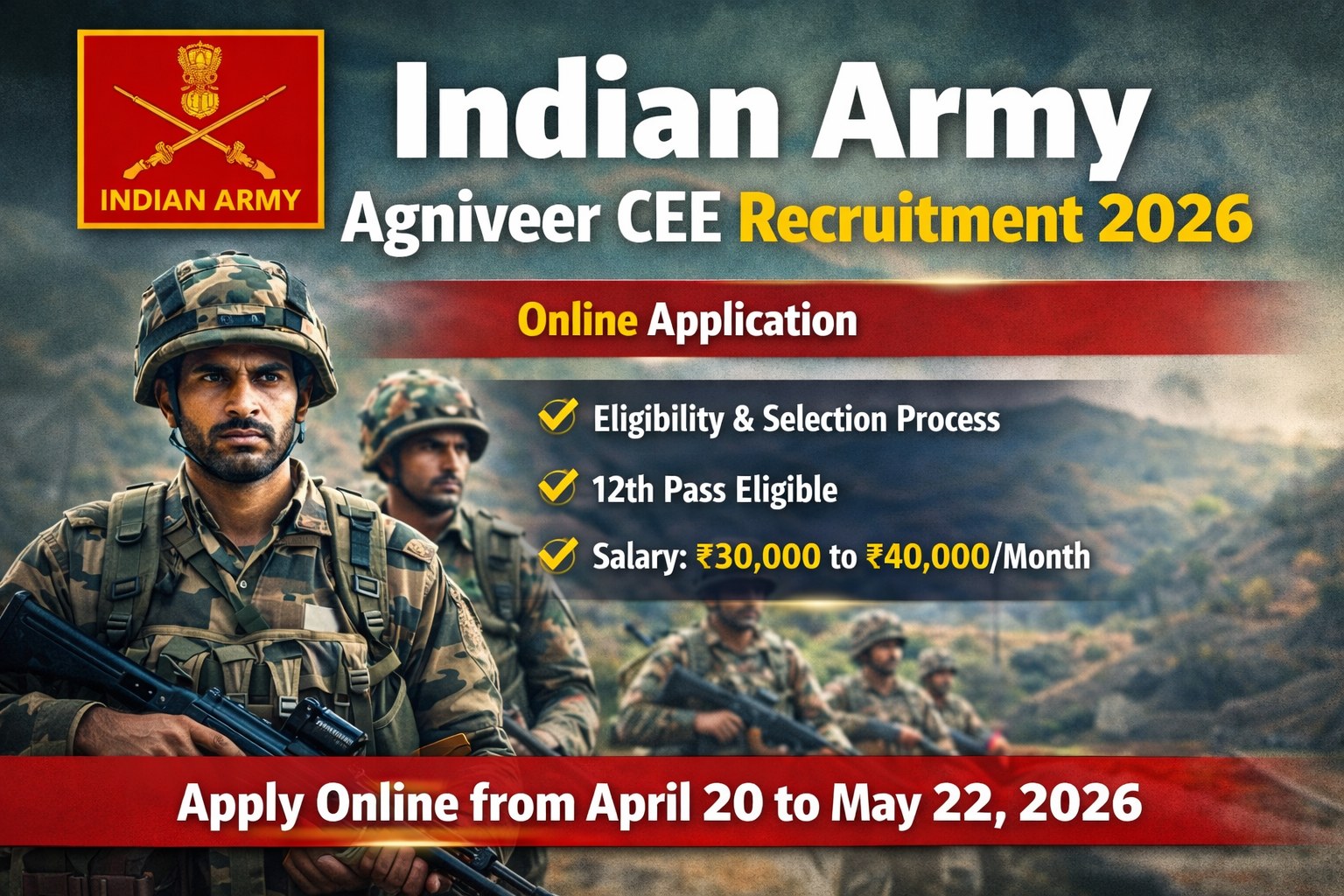 Indian Army Agniveer CEE Recruitment 2026