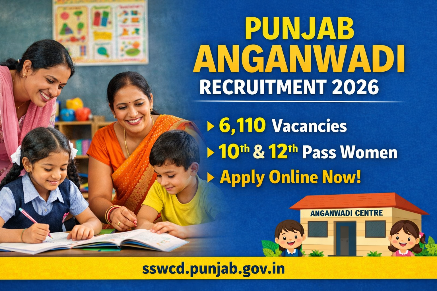 Punjab Anganwadi Recruitment 2026