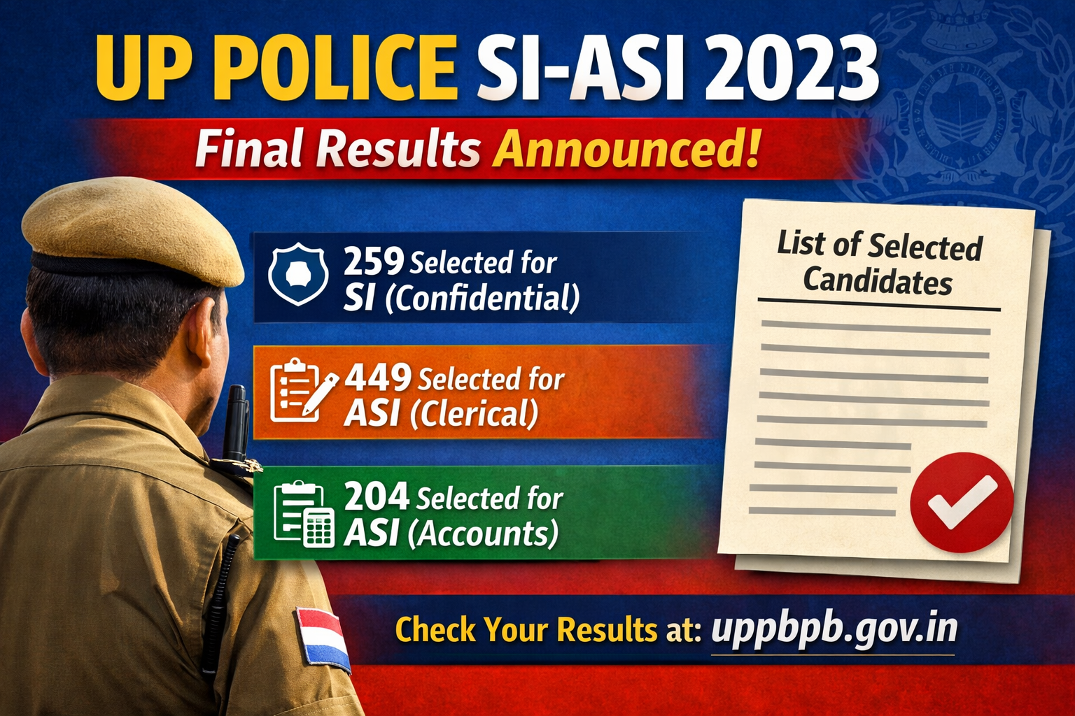 UP Police SI-ASI 2023