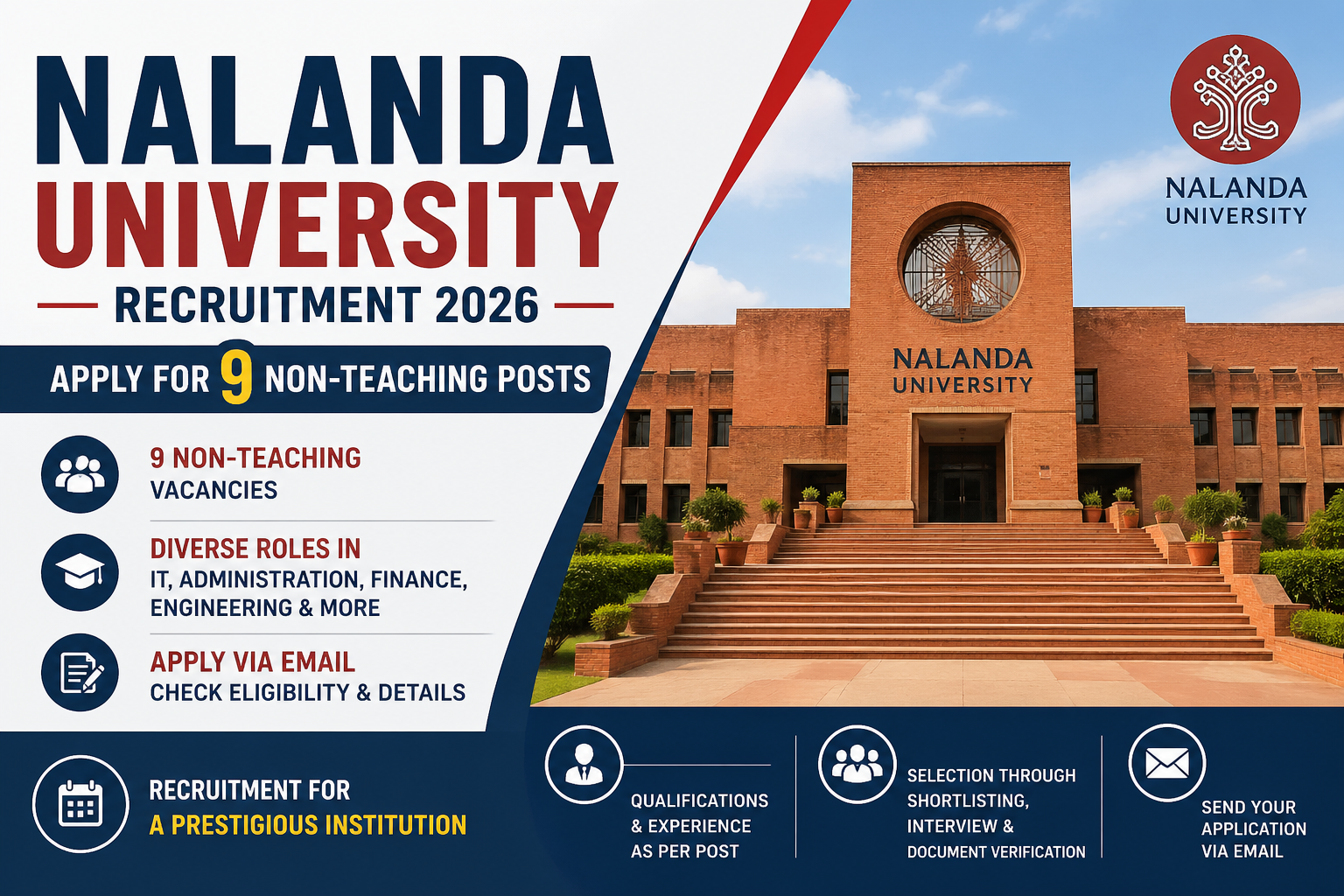 Nalanda University Recruitment 2026