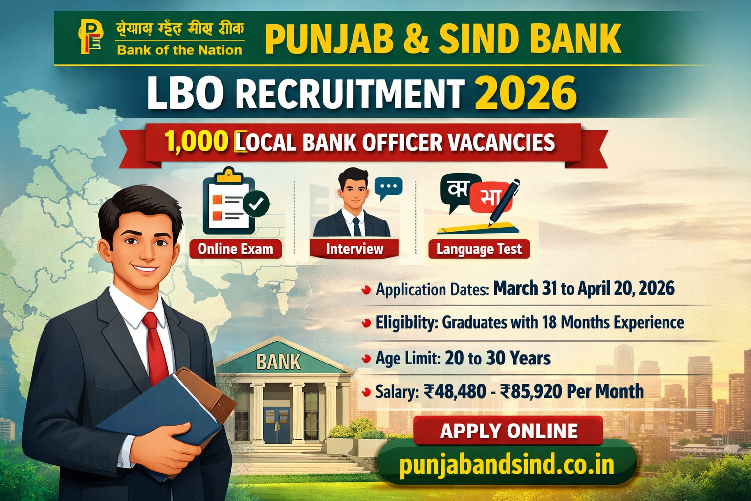 Punjab and Sind Bank LBO Recruitment 2026