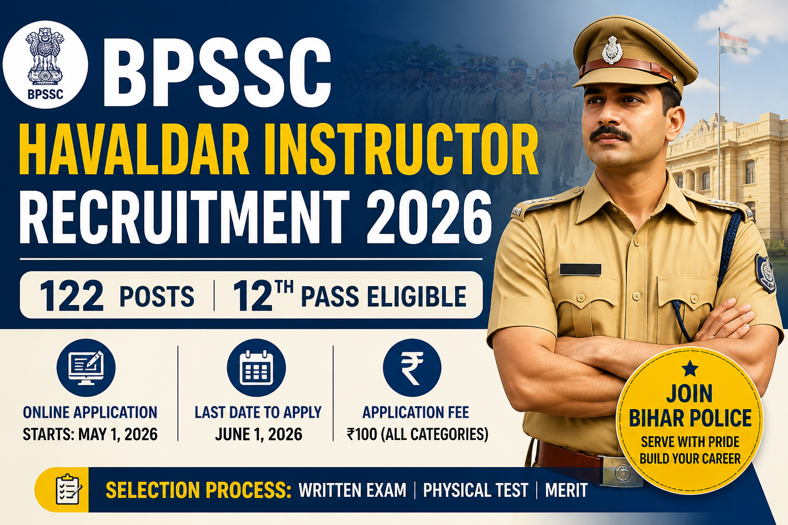 BPSSC Havaldar Instructor Recruitment 2026