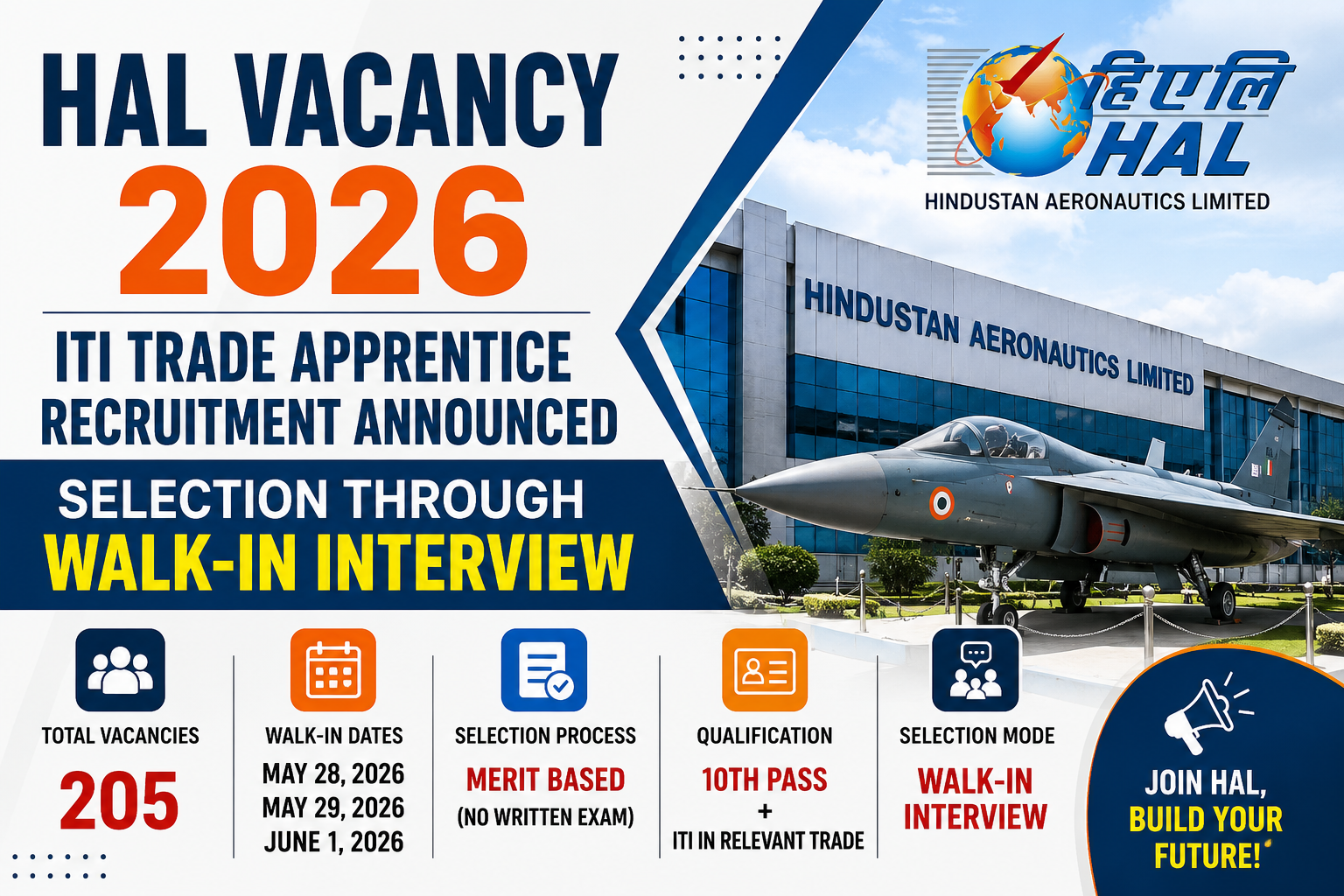 HAL Vacancy 2026