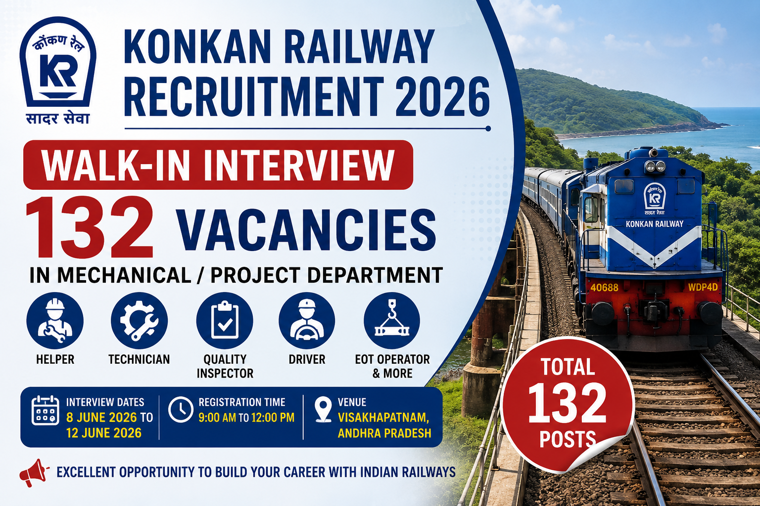 Konkan Railway Recruitment 2026