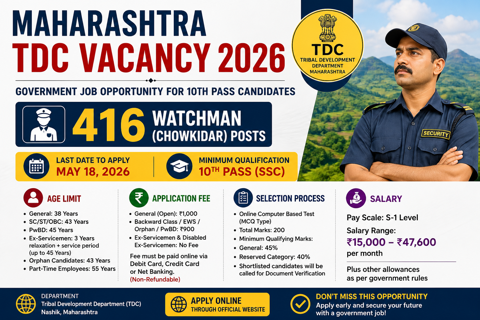 Maharashtra TDC Vacancy 2026