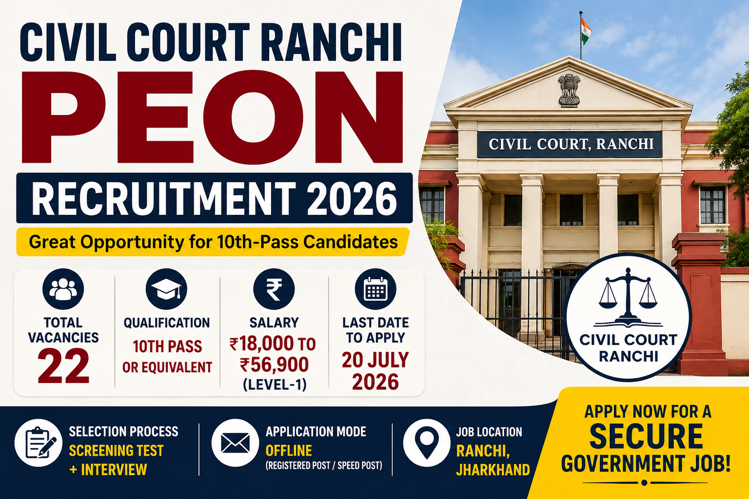Civil Court Ranchi Peon Recruitment 2026