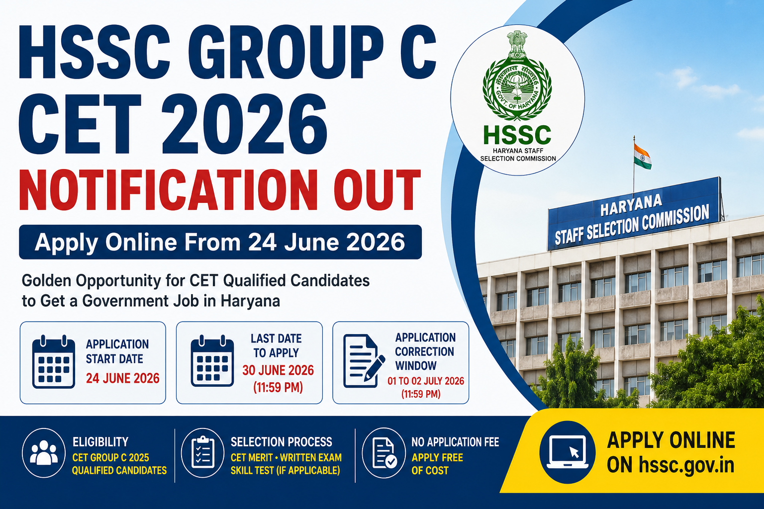 HSSC Group C CET 2026