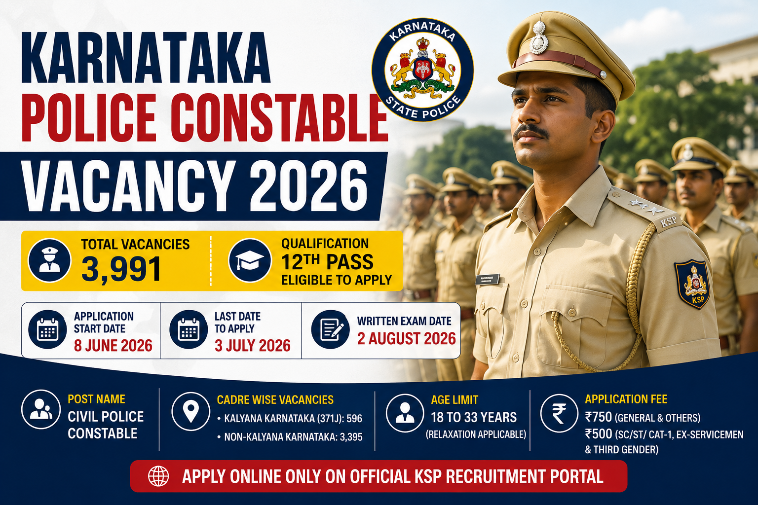 Karnataka Police Constable Vacancy