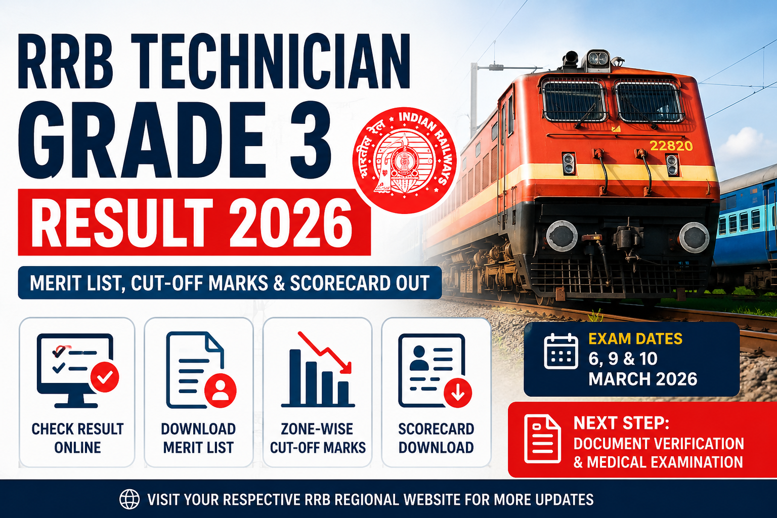 RRB Technician Grade 3 Result 2026