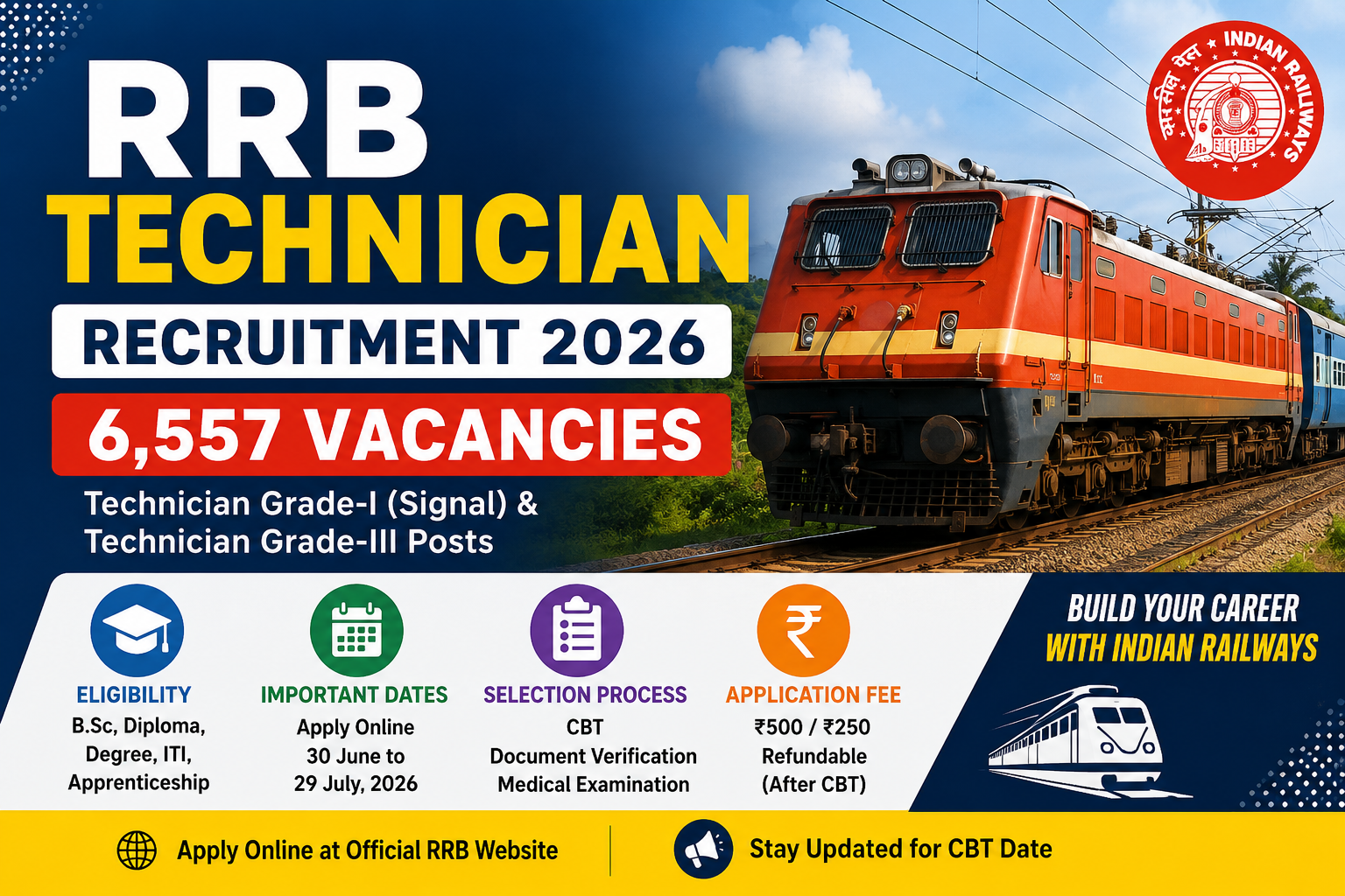 RRB Technician Recruitment