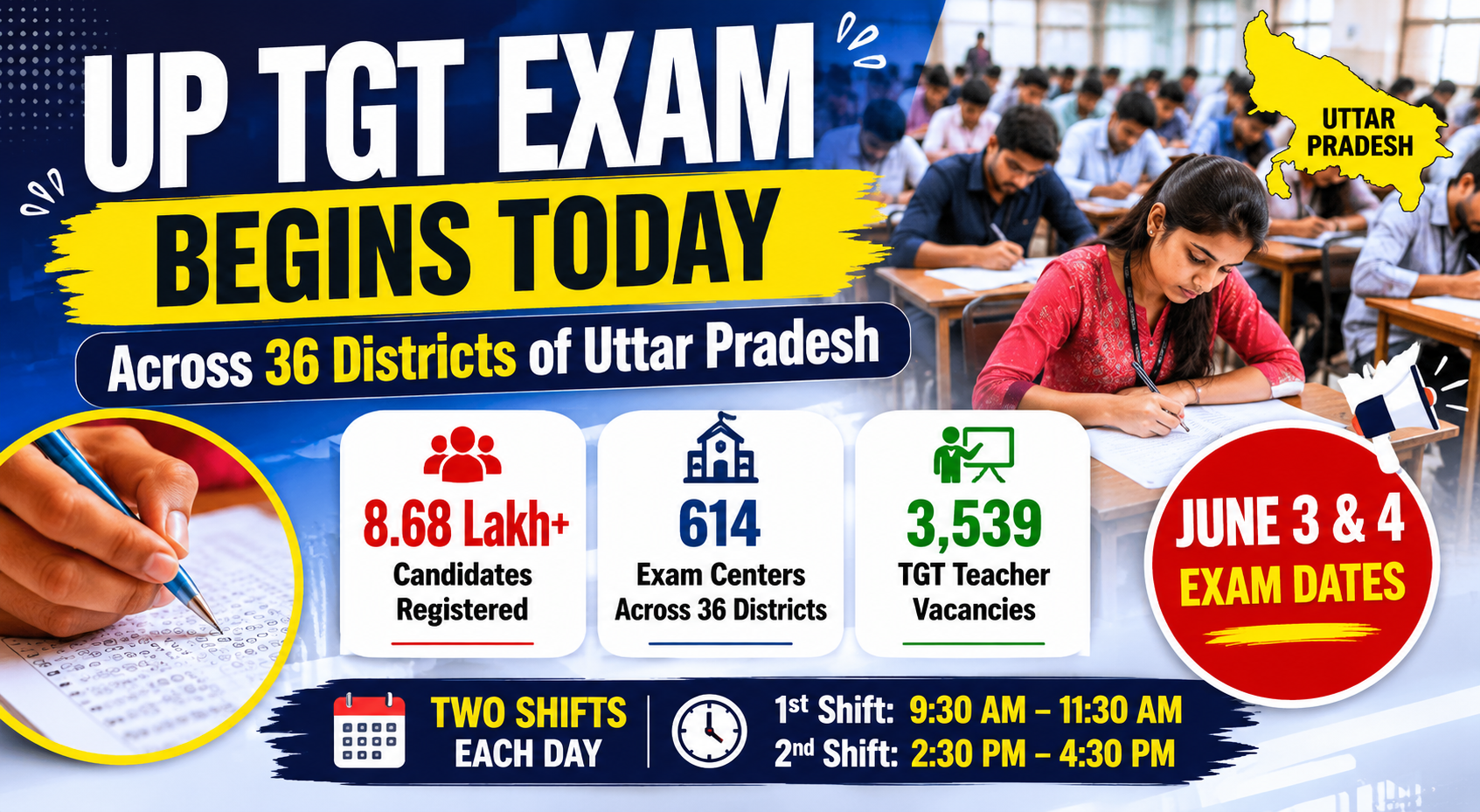 UP TGT Exam 2026