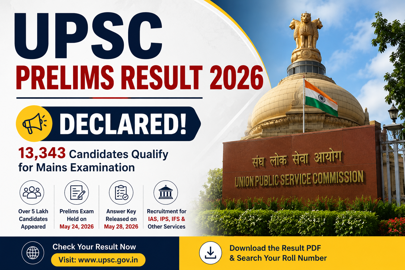 UPSC Prelims Result 2026