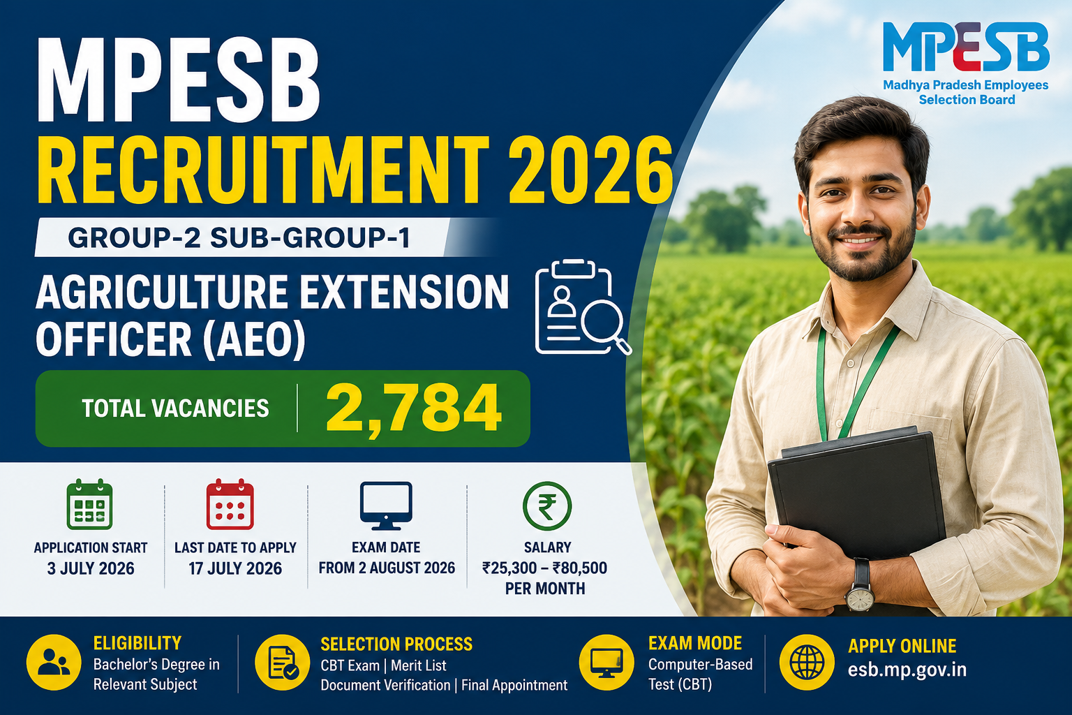 MPESB Recruitment 2026