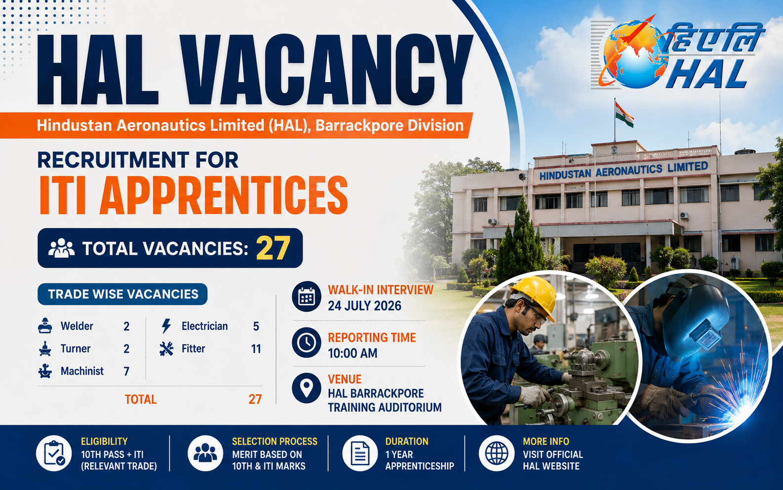 HAL Vacancy 2026