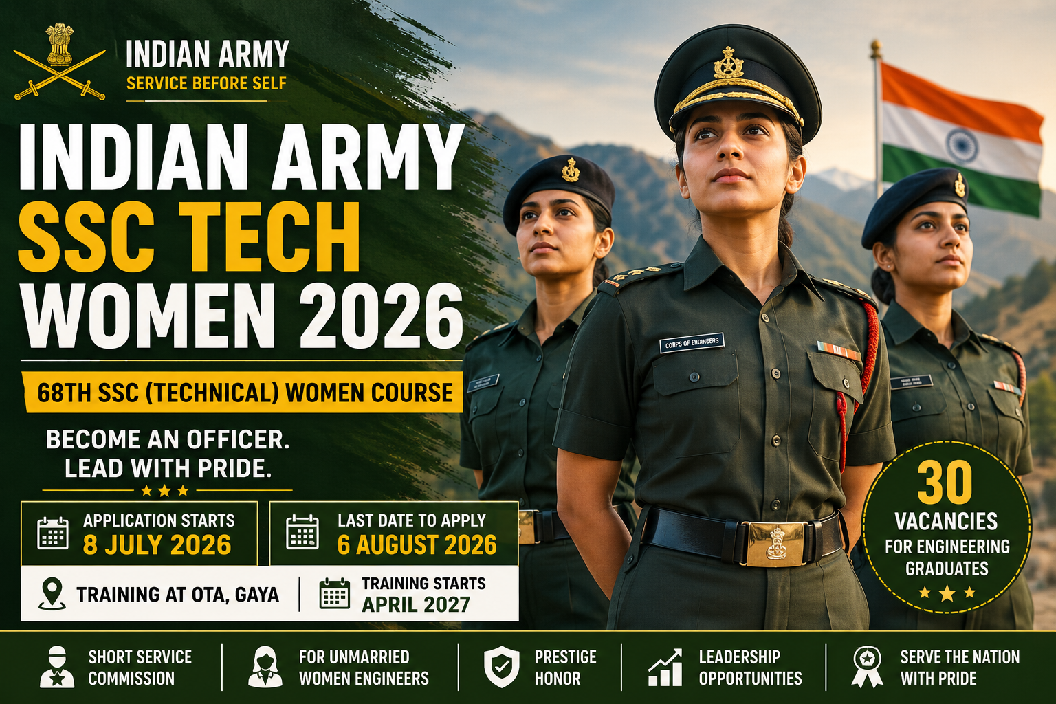Indian Army SSC Tech Women 2026
