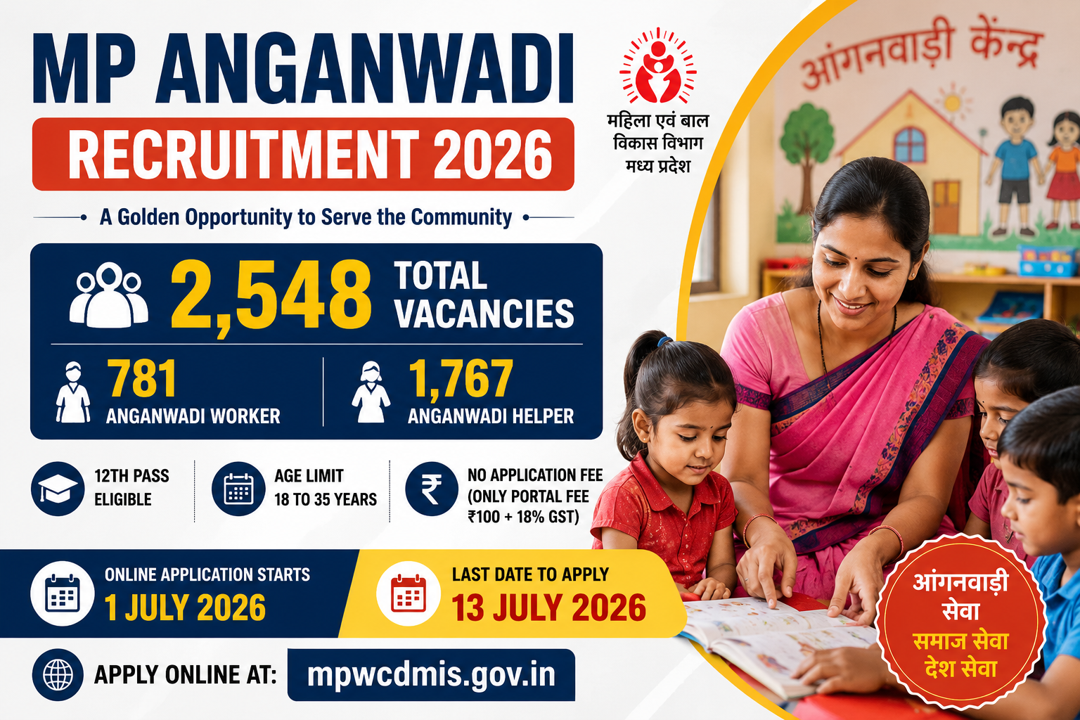 MP Anganwadi Recruitment 2026