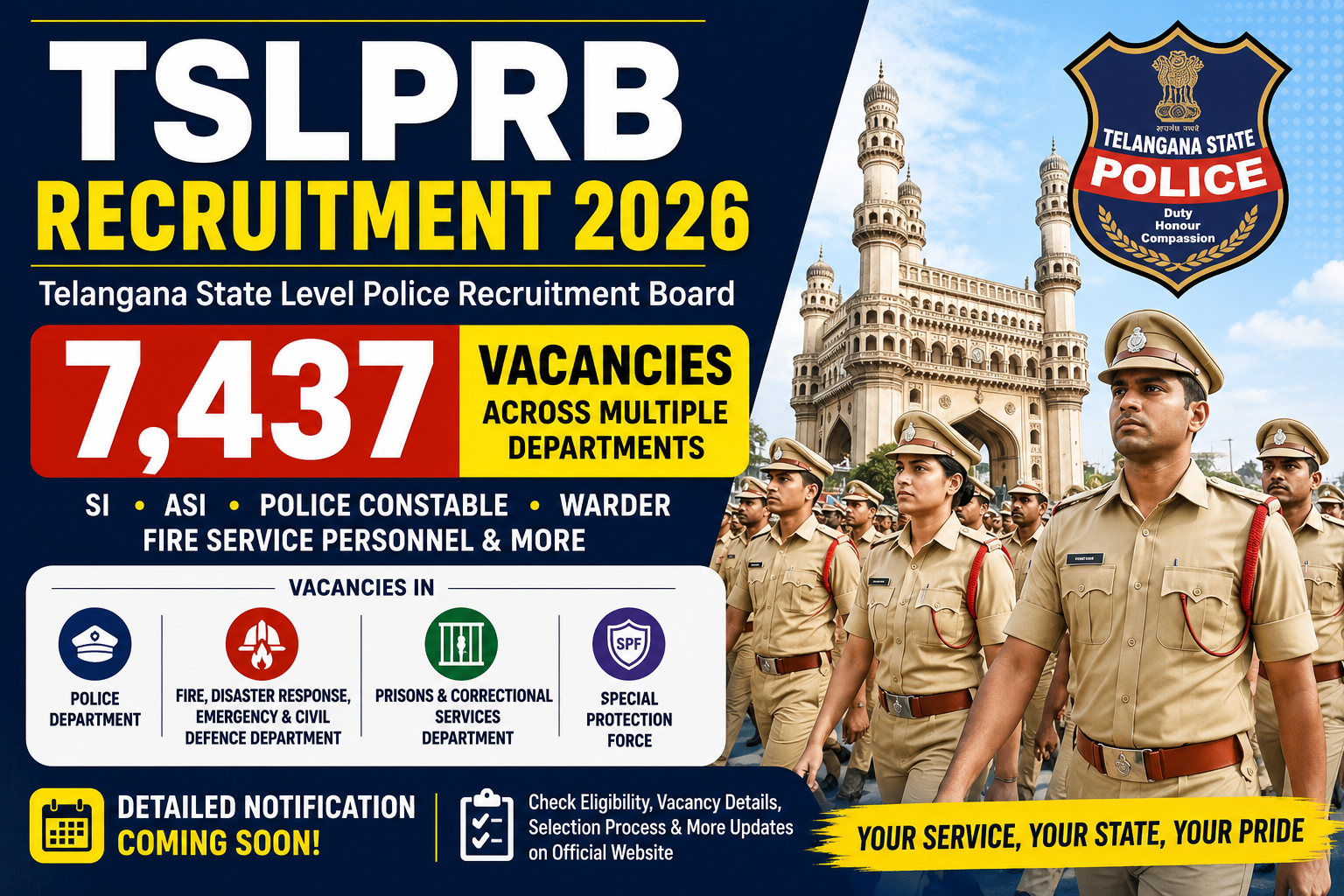 TSLPRB Recruitment 2026