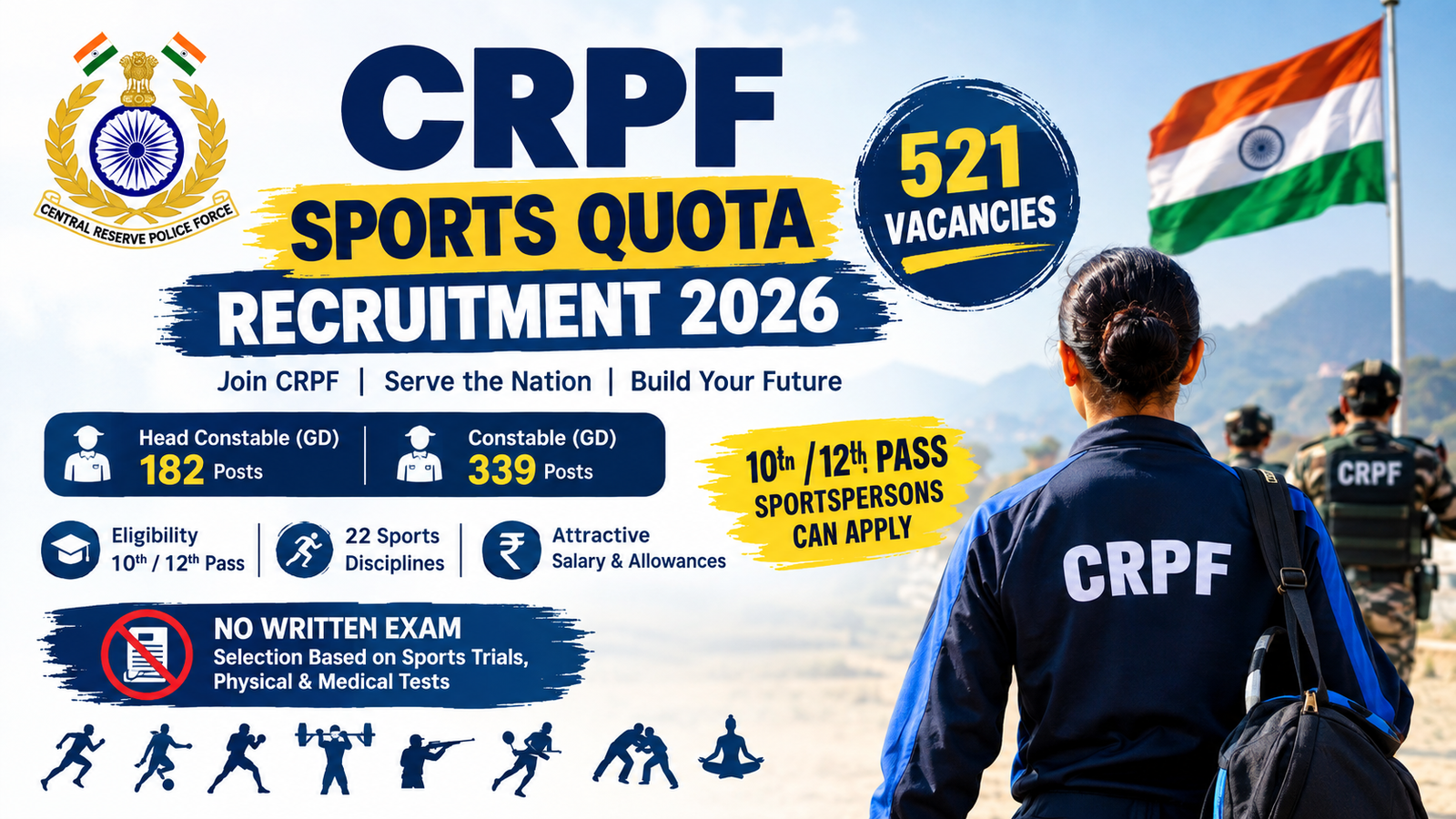 CRPF Sports Quota Recruitment 2026