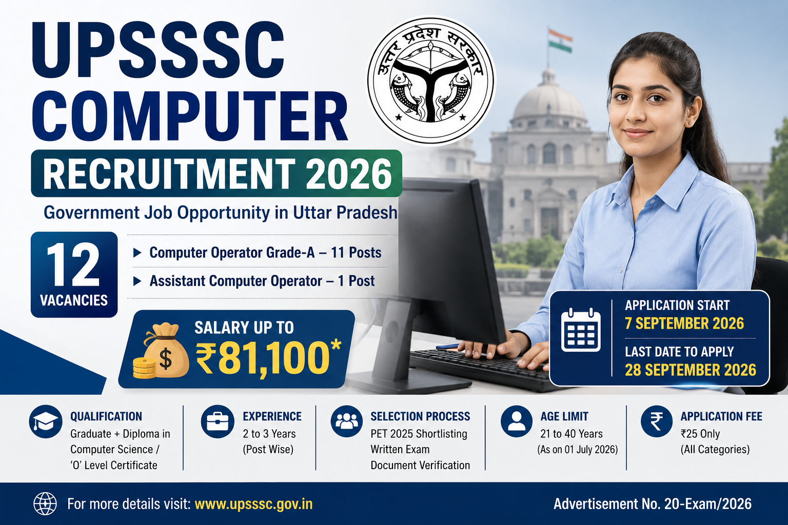 UPSSSC Computer Recruitment 2026