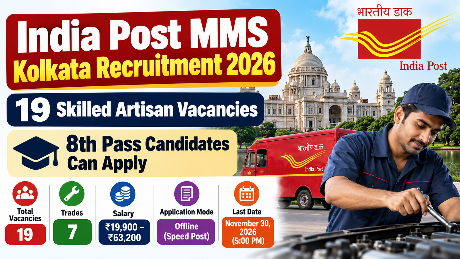 India Post MMS Kolkata Recruitment 2026