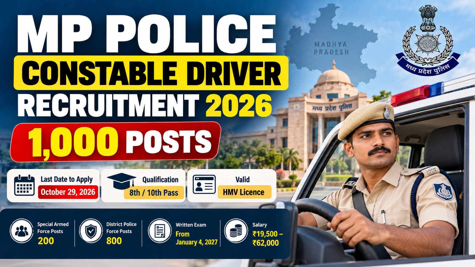 MP Police Constable Driver Recruitment 2026
